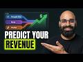 GA4 Scenario Planner: Predictive Budgeting for Google Ads, Meta &amp; TikTok