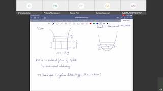 Quantum Computation and Quantum Information: Lecture 28 (Physical Realizations of Qubits)