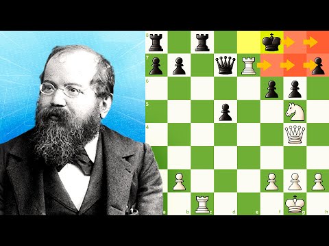 Aprendendo com os Campeões Mundiais de Xadrez - Wilhelm Steinitz 