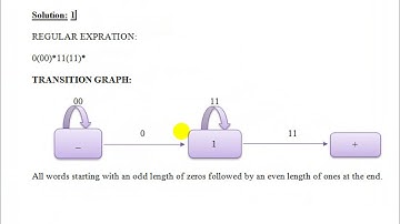 CS402 Assignment 2021 || Solution File