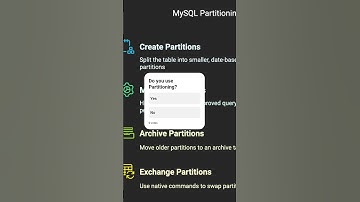 MySQL Partitioning and Archiving #podcast #mysqltutorials
