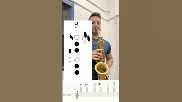 Saxophone Altissimo Fingerings - G to Double C #saxophone #altosax