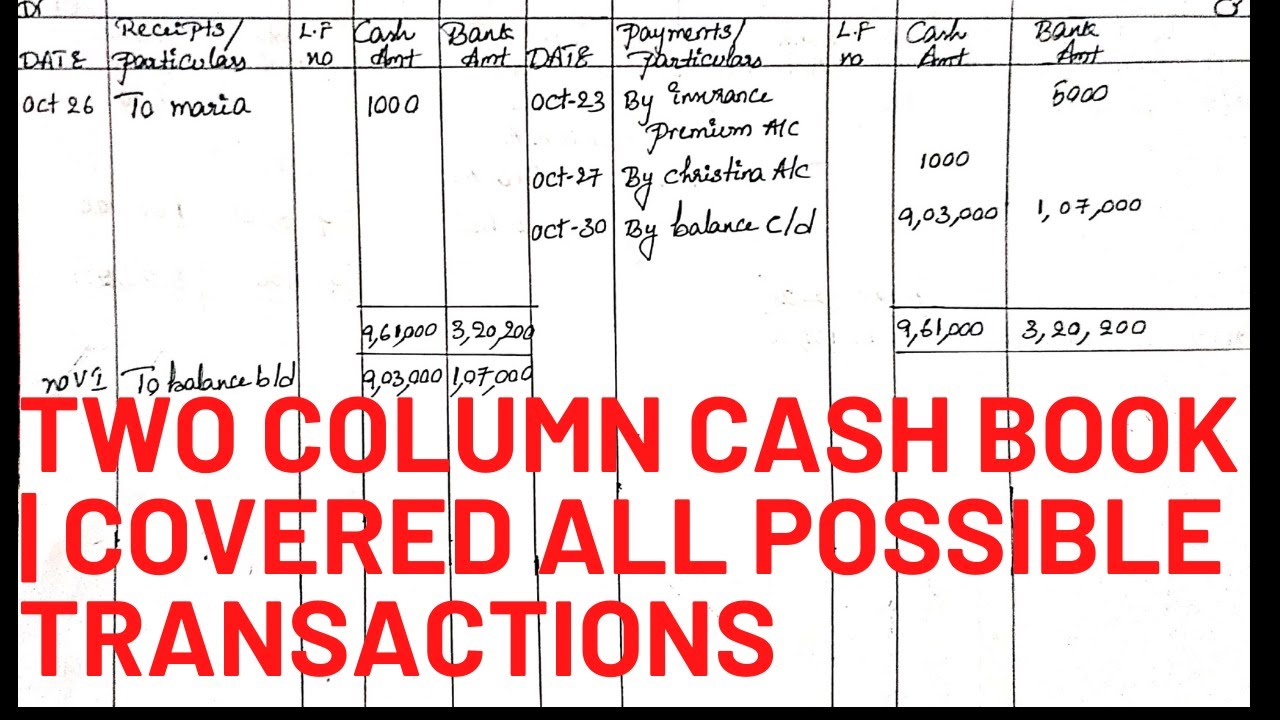 cash book class 11 assignment