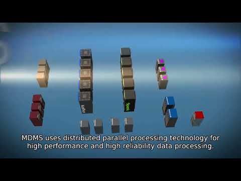 MDMS(Meter Data Management System) Based on Paralled and Distributed Processing