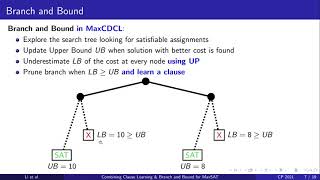 CP2021 Best Paper "Combining Clause Learning and Branch and Bound for MaxSAT"