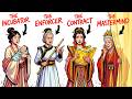 Every Rank in the Chinese Imperial Harem Explained