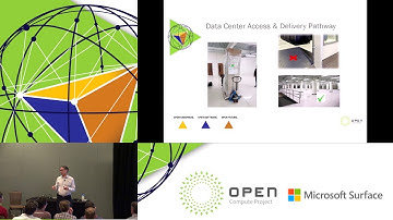 Facility Requirements for Deploying OCP Racks