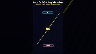 Shorts Recap: Semifinals 1 - A* vs Trémaux #mazealgorithm #shorts #pathfinding