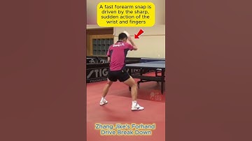 Zhang Jike