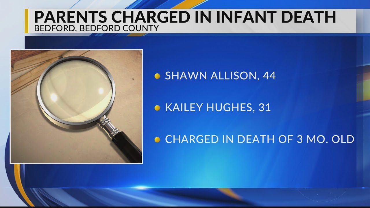 Parents charged in infant death - YouTube