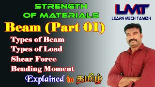 Beam(part 01)/types of beam/types of load/shear force and bending moment/ explained in tamil. Beam(part 01)/types of beam/types of load/shear force and bending moment/ explained in tamil.