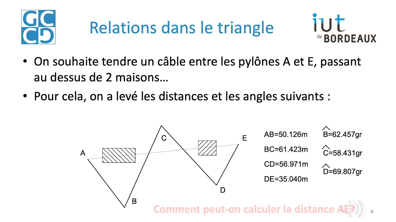 Topographie - Résolution de triangles