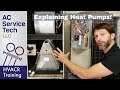 How an Air Handler & Heat Pump Work!