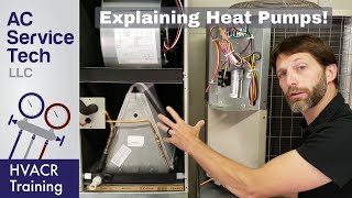 یک هواگیر و پمپ حرارتی چگونه کار می کند!