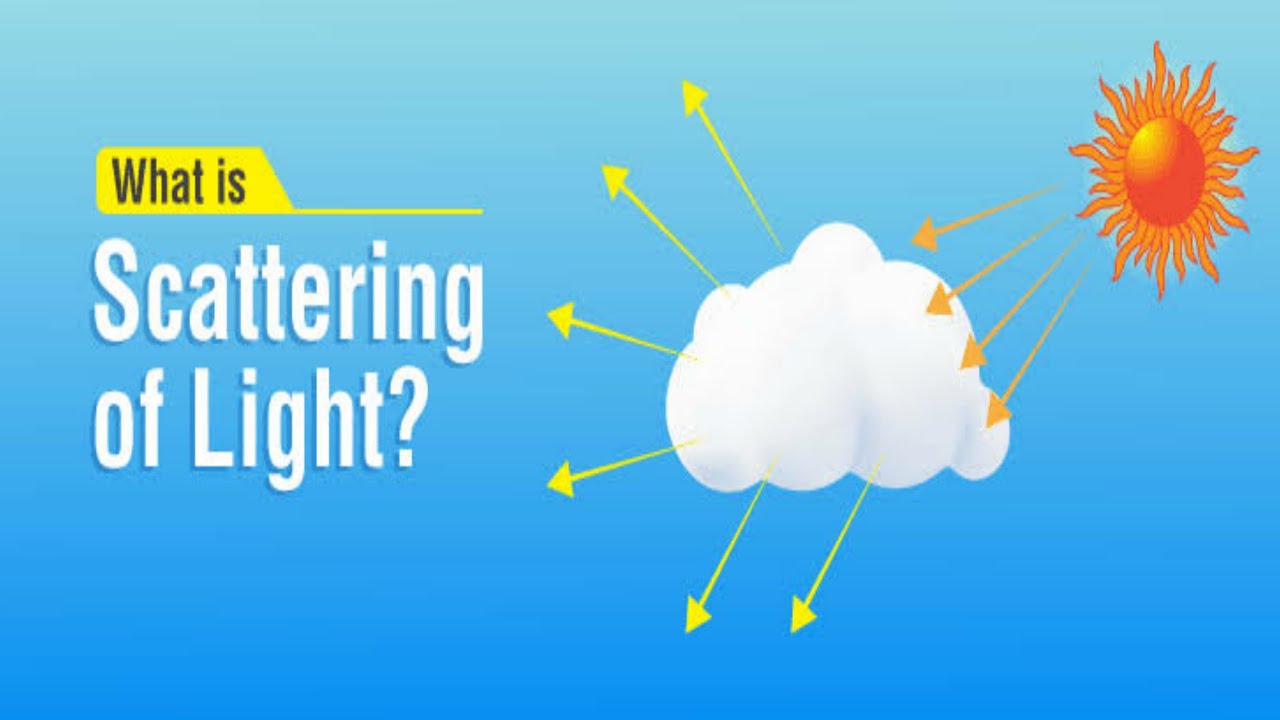 Why is the Sky Blue? Scattering of Light | Optometrist - YouTube