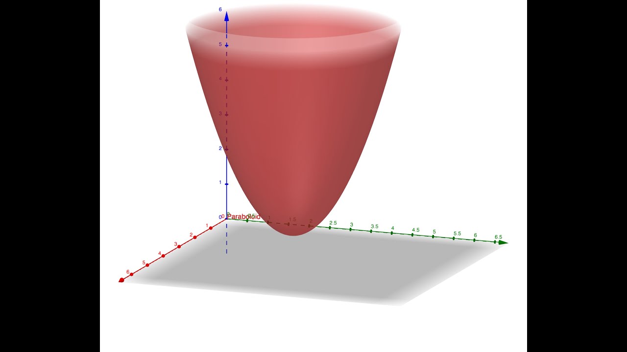 Nonlinear Optimization First Order Conditions