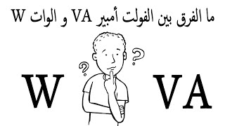 ما الفرق بين القدرة الكهربائية فولت أمبير VA  و الوات W بالمعادلات الرياضية