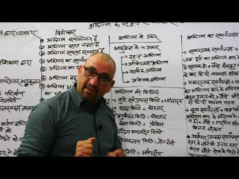 अधिगम के सिद्धांत PART 01 - अधिगम के सिद्धांत PART 01