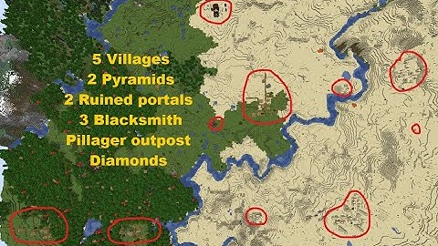 Minecraft 1.17 java seed: Spawn between 5 villages, 2 desert pyramids, pillager outpost, portals