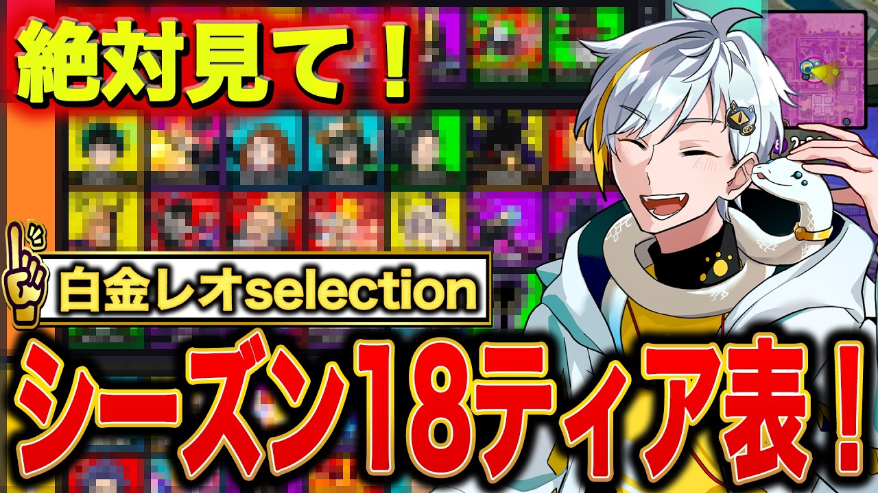 Must Watch!】See this to know the strongest characters! Season 18