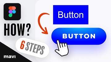 Design Better Buttons: 6-Step Process
