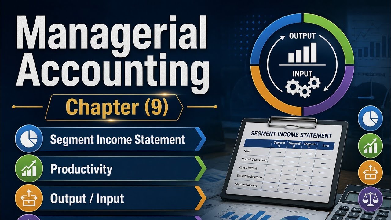 Managerial Accounting Chapter 9 - YouTube