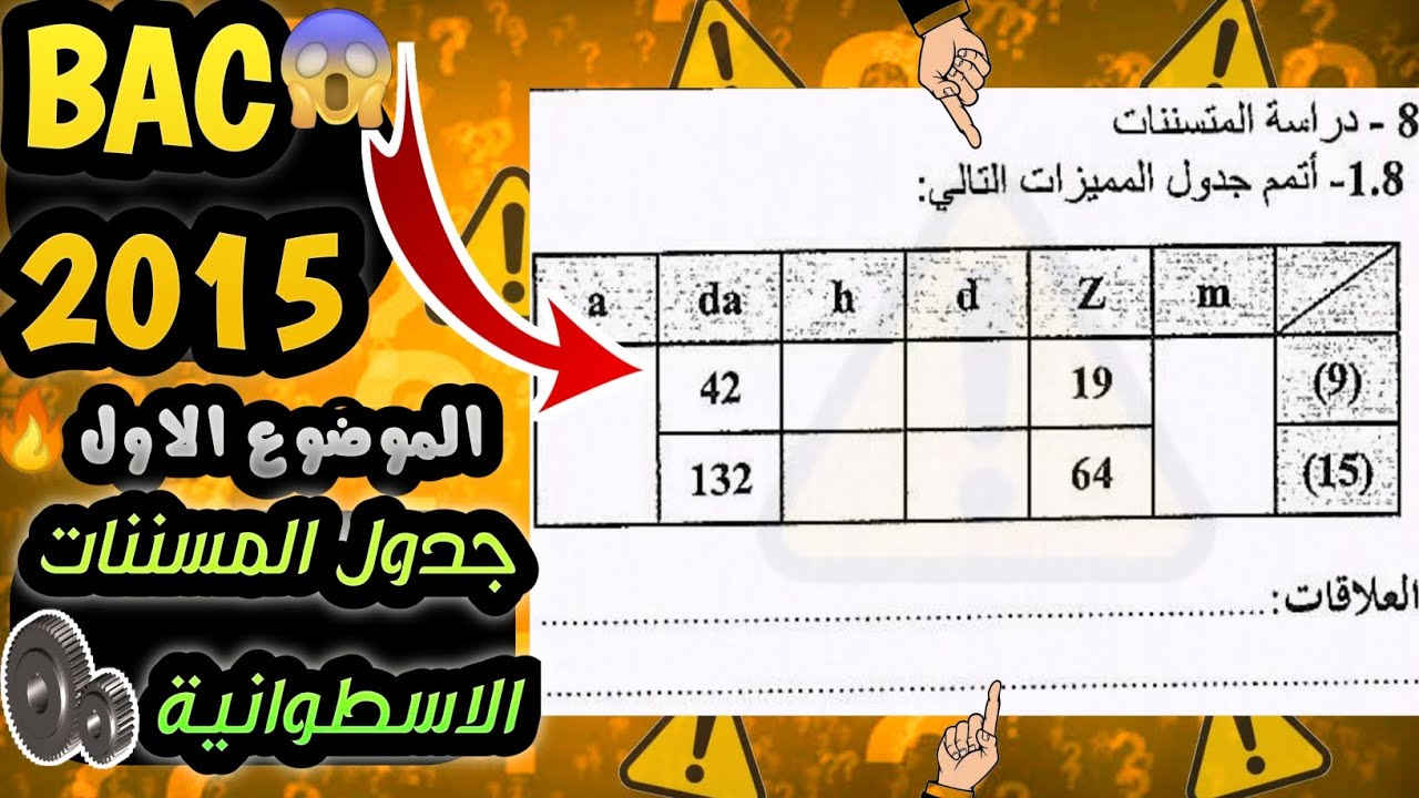 حل جدول مميزات المسننات الاسطوانية ذات الاسنان القائمة بكالوريا 2015 الموضوع الاول هندسة ميكانيكية