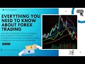 EVERYTHING YOU NEED TO KNOW ABOUT FOREXTRADING