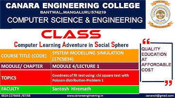 VTU SMS (17CS834) SYSTEM MODELLING & SIMULATION [Goodness of fit test using (M4 L1)