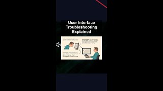 User Interface Troubleshooting Explained #ai #artificialintelligence #machinelearning #aiagent User