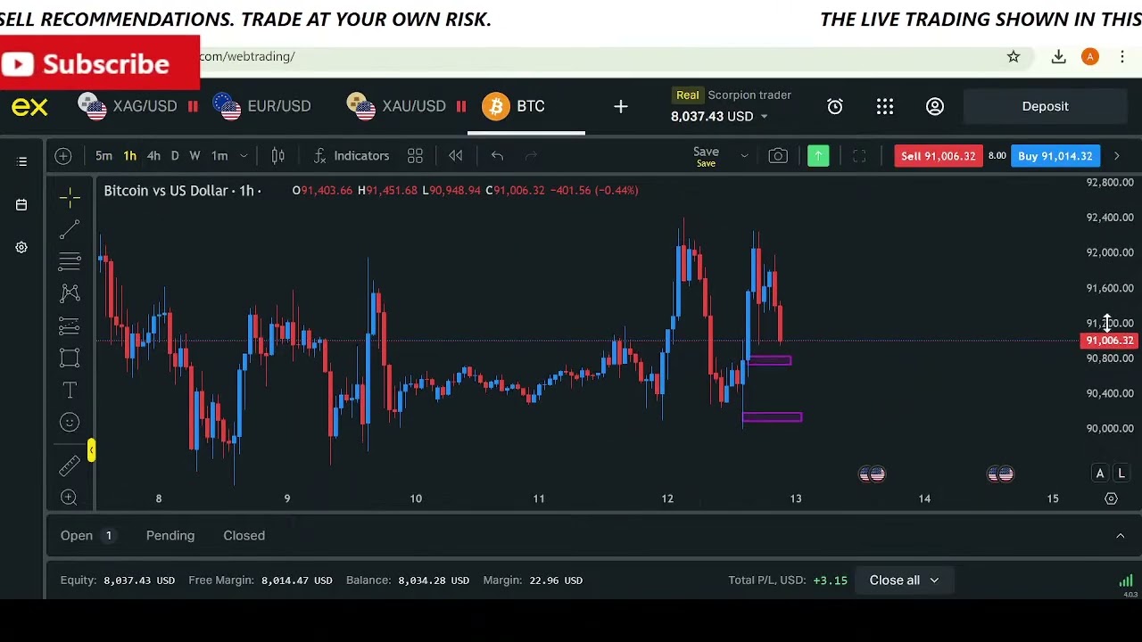 🔴 LIVE CRYPTO TRADING | BITCOIN LIVE TRADING | SCALPING TRADE WITH ADNAN