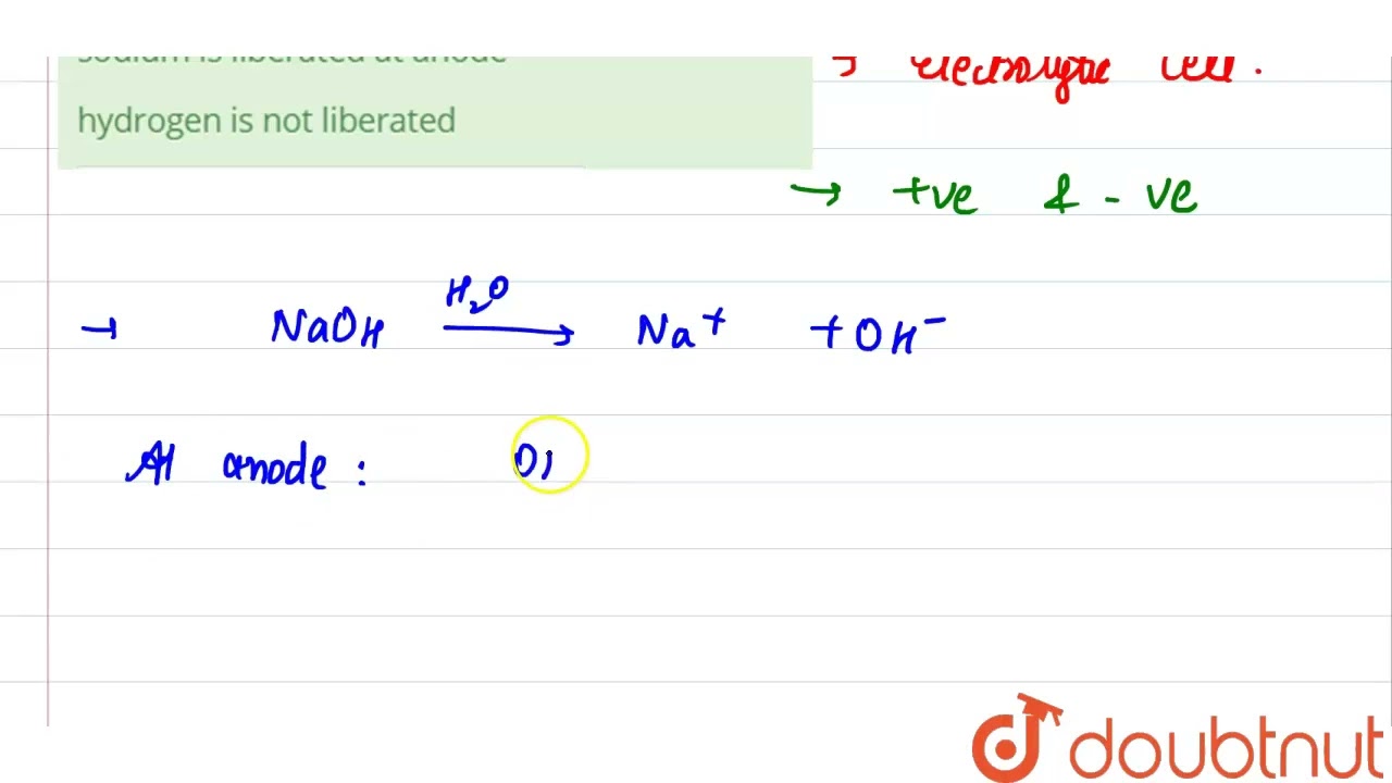 In the electrolysis of NaCl solution for the manufacture of NaOH by Caster Kellner cell, the ion...