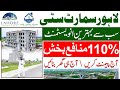 Lahore Smart City | 110% Profitable Investment | Build Your House Today | Live Site Vist | 2025