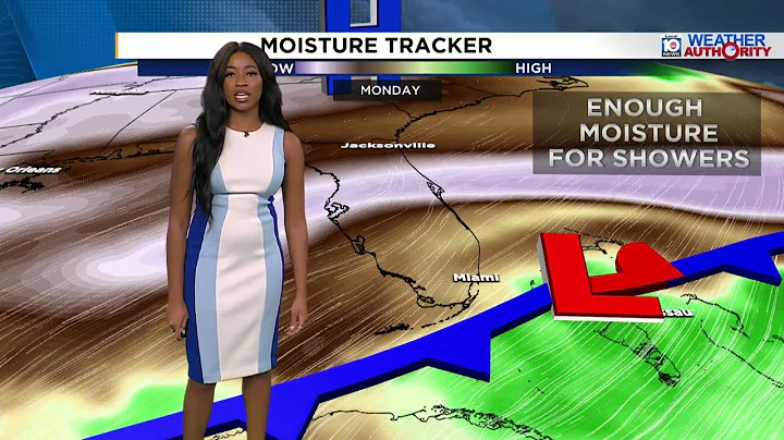 Local 10 Weather Video Forecast: 12/14/25 Evening Edition