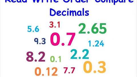 05 V1 Read write order compare Decimals