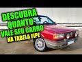 Como consultar o valor de tabela do seu carro moto ou caminhão - Valor da Tabela FIPE
