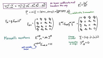 Phys3001 Lecture 27.1