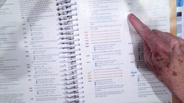 How to Use your CPT Code Book