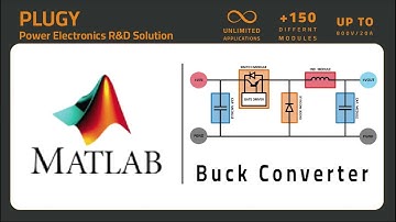 PEModule | PLUGY | Buck Converter | MATLAB Code Gen | F28379D