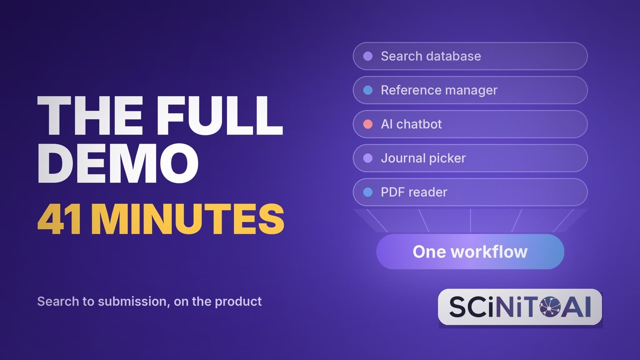 One login instead of five tools — the full SCiNiTO demo for researchers (2026)