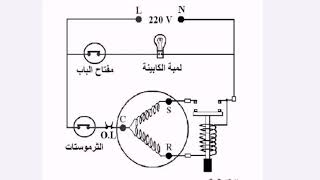 شرح الدائره الكهربيه للثلاجه المنزليه العاديه باب واحد (ديفروست)