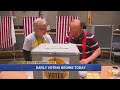 Early voting begins in Alaska. Here’s what you need to know before you get to the ballot