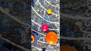 3d Solar system project #project