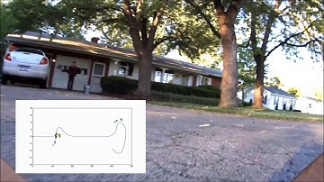 hairpin40ft with object detection graph