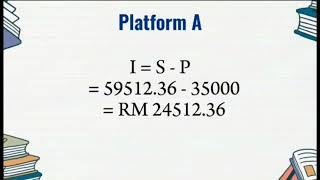 ASSIGNMENT MAT112 AT127 1A GROUP 7