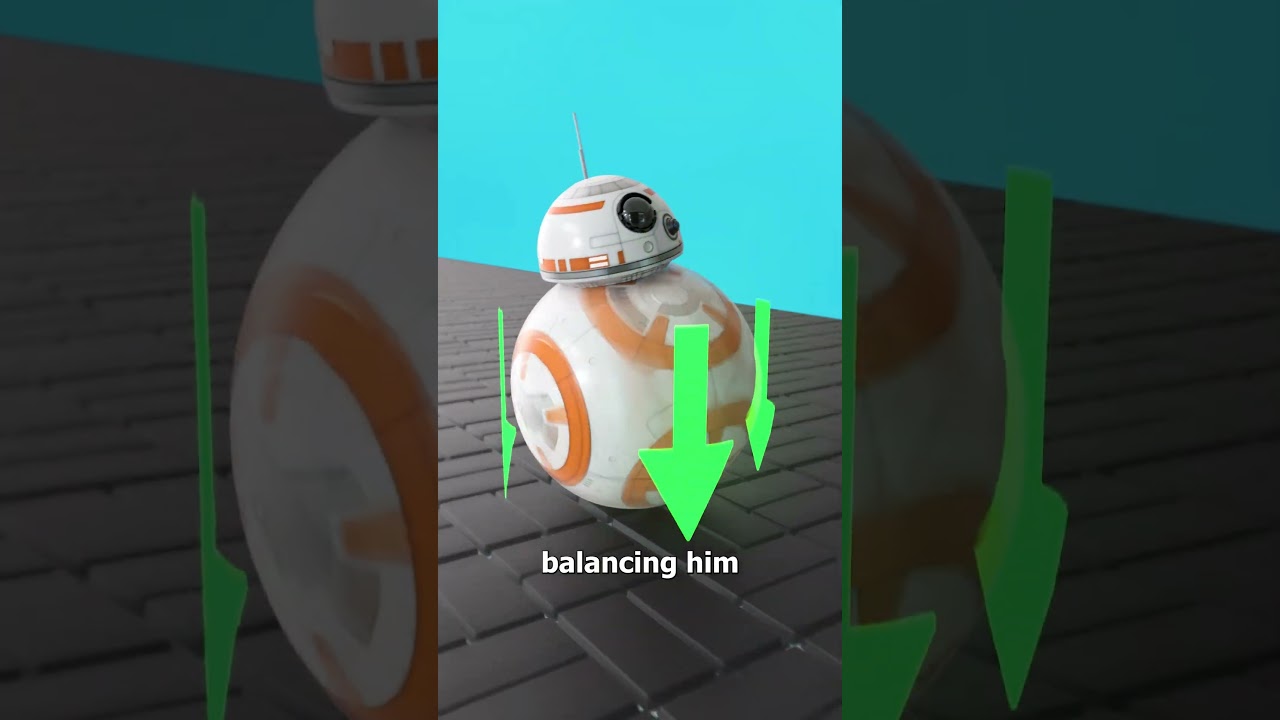 Как работает BB-8 🤔