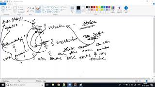 Session-7- Core Java - static and non static members Data Types Net Worth