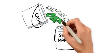 Active Management | ProVest Wealth Advisors