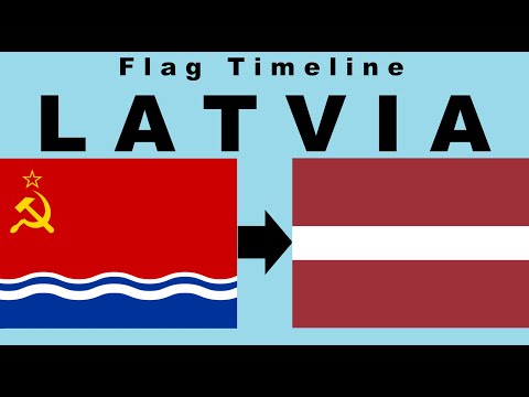 Flag of Latvia: Historical Evolution (with the national anthem of Latvia)