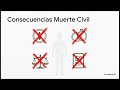 4 Libro Primero De las Personas La esclavitud y sus causas - Derecho Romano